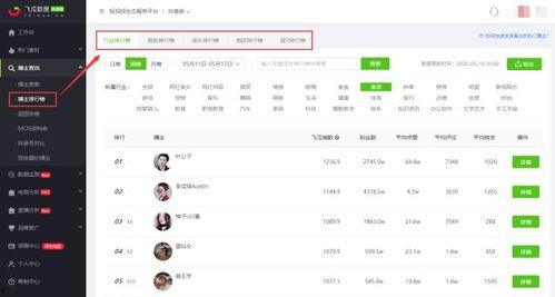 抖音网红吃瓜百度云下载安装
